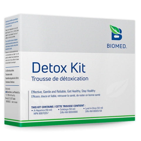 Detox Kit