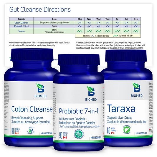 Gut Cleanse Bundle